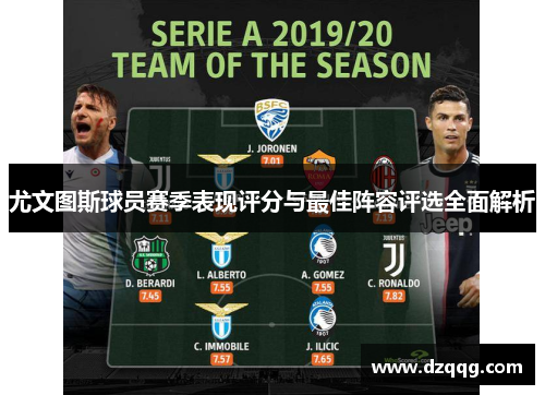 尤文图斯球员赛季表现评分与最佳阵容评选全面解析